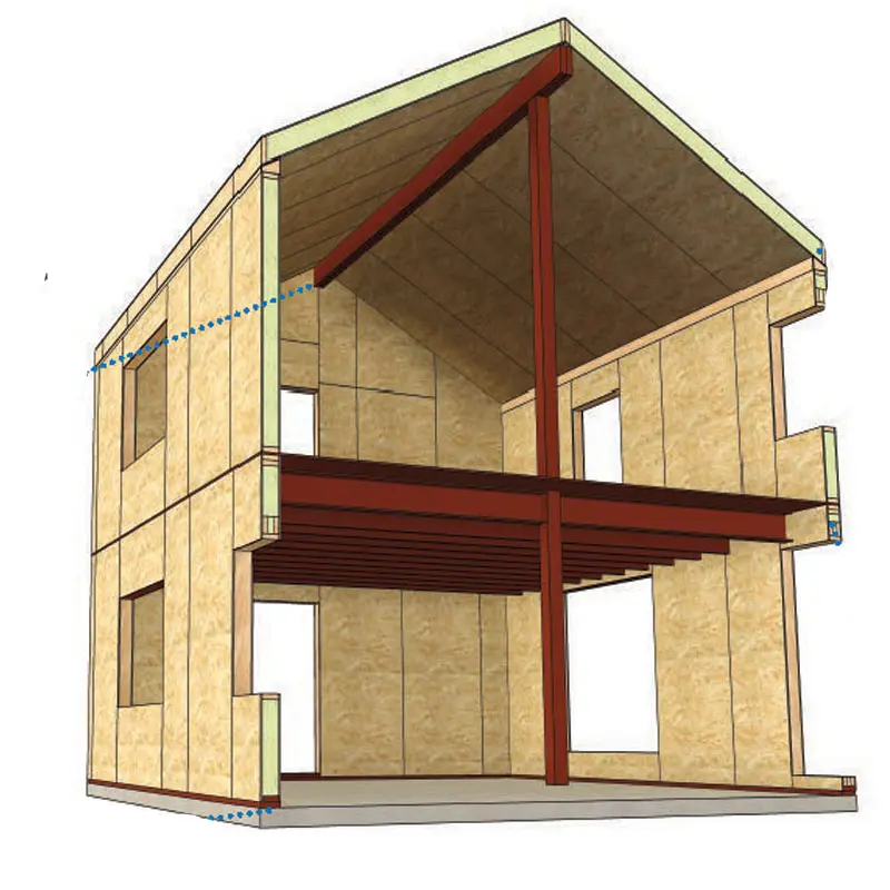 What is included in a gable roof build?